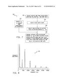 ION MOBILITY SPECTROMETER AND METHOD OF OPERATING SAME diagram and image