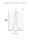 ION MOBILITY SPECTROMETER AND METHOD OF OPERATING SAME diagram and image