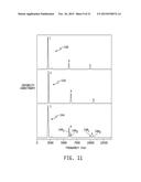 ION MOBILITY SPECTROMETER AND METHOD OF OPERATING SAME diagram and image