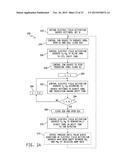 ION MOBILITY SPECTROMETER AND METHOD OF OPERATING SAME diagram and image