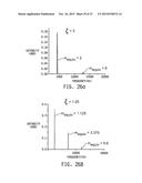 ION MOBILITY SPECTROMETER AND METHOD OF OPERATING SAME diagram and image