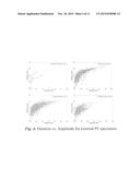 Assessing Corrosion Damage in Post-Tensioned Concrete Structures Using     Acoustic Emission diagram and image