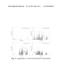 Assessing Corrosion Damage in Post-Tensioned Concrete Structures Using     Acoustic Emission diagram and image