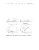 Assessing Corrosion Damage in Post-Tensioned Concrete Structures Using     Acoustic Emission diagram and image