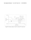 Assessing Corrosion Damage in Post-Tensioned Concrete Structures Using     Acoustic Emission diagram and image