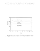 Assessing Corrosion Damage in Post-Tensioned Concrete Structures Using     Acoustic Emission diagram and image