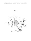 Tamm Structures for Enhanced Fluorescence Based Sensing, Imaging and     Assays diagram and image