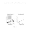 Markers for Abnormal Cells diagram and image