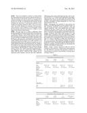 METHOD FOR OBTAINING DATA THAT ARE USEFUL FOR THE DIAGNOSIS, PROGNOSIS AND     CLASSIFICATION OF PATIENTS WITH CHRONIC OBSTRUCTIVE PULMONARY DISEASE     (COPD) AND/OR LUNG CANCER diagram and image