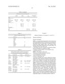 METHOD FOR OBTAINING DATA THAT ARE USEFUL FOR THE DIAGNOSIS, PROGNOSIS AND     CLASSIFICATION OF PATIENTS WITH CHRONIC OBSTRUCTIVE PULMONARY DISEASE     (COPD) AND/OR LUNG CANCER diagram and image