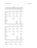 METHOD FOR OBTAINING DATA THAT ARE USEFUL FOR THE DIAGNOSIS, PROGNOSIS AND     CLASSIFICATION OF PATIENTS WITH CHRONIC OBSTRUCTIVE PULMONARY DISEASE     (COPD) AND/OR LUNG CANCER diagram and image