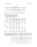 METHOD FOR OBTAINING DATA THAT ARE USEFUL FOR THE DIAGNOSIS, PROGNOSIS AND     CLASSIFICATION OF PATIENTS WITH CHRONIC OBSTRUCTIVE PULMONARY DISEASE     (COPD) AND/OR LUNG CANCER diagram and image