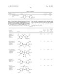 METHODS FOR DETERMINING RELATIVE BINDING ENERGY OF MONOMERS AND METHODS     OF USING THE SAME diagram and image