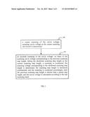 TEST METHOD AND SYSTEM FOR CUT-IN VOLTAGE diagram and image