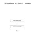 TEST METHOD AND SYSTEM FOR CUT-IN VOLTAGE diagram and image