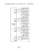 MULTIPLE-CAPTURE DFT SYSTEM FOR DETECTING OR LOCATING CROSSING     CLOCK-DOMAIN FAULTS DURING SCAN-TEST diagram and image