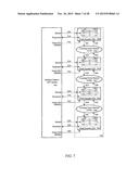 MULTIPLE-CAPTURE DFT SYSTEM FOR DETECTING OR LOCATING CROSSING     CLOCK-DOMAIN FAULTS DURING SCAN-TEST diagram and image