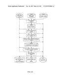 MULTIPLE-CAPTURE DFT SYSTEM FOR DETECTING OR LOCATING CROSSING     CLOCK-DOMAIN FAULTS DURING SCAN-TEST diagram and image