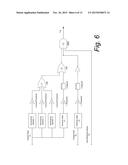 Method And Device For Detection Of A Fault In A Protected Unit diagram and image