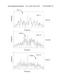 AN ACTIVE TRACKING SYSTEM AND METHOD FOR MRI diagram and image