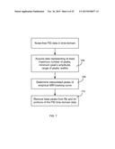 AN ACTIVE TRACKING SYSTEM AND METHOD FOR MRI diagram and image