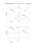 AN ACTIVE TRACKING SYSTEM AND METHOD FOR MRI diagram and image