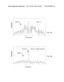 AN ACTIVE TRACKING SYSTEM AND METHOD FOR MRI diagram and image