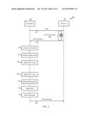 ROUND TRIP TIME ACCURACY IMPROVEMENT IN VARIED CHANNEL ENVIRONMENTS diagram and image