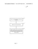 ROUND TRIP TIME ACCURACY IMPROVEMENT IN VARIED CHANNEL ENVIRONMENTS diagram and image