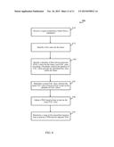 ROUND TRIP TIME ACCURACY IMPROVEMENT IN VARIED CHANNEL ENVIRONMENTS diagram and image