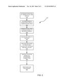 JOINT PROCESSING OF GNSS PSEUDORANGE SIGNALS diagram and image