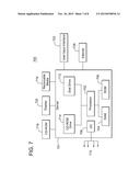 P-WAVE AND S-WAVE SEPARATION OF SEISMIC DATA IN THE PRESENCE OF STATICS     AND IRREGULAR GEOMETRY diagram and image