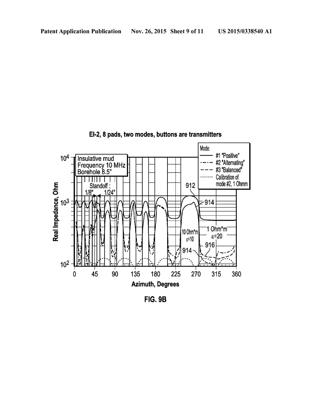 DUAL MODE BALANCING IN OBM RESISTIVITY IMAGING - diagram, schematic, and image 10