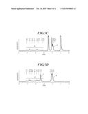 RESIN COMPOSITION, TRIAZOLE COMPOUND, OPTICAL FILM, POLARIZING PLATE,     OPTICAL LENS, CIRCULARLY POLARIZING PLATE AND IMAGE DISPLAY DEVICE diagram and image