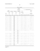 RESIN COMPOSITION, TRIAZOLE COMPOUND, OPTICAL FILM, POLARIZING PLATE,     OPTICAL LENS, CIRCULARLY POLARIZING PLATE AND IMAGE DISPLAY DEVICE diagram and image