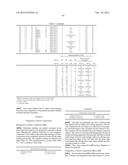 RESIN COMPOSITION, TRIAZOLE COMPOUND, OPTICAL FILM, POLARIZING PLATE,     OPTICAL LENS, CIRCULARLY POLARIZING PLATE AND IMAGE DISPLAY DEVICE diagram and image