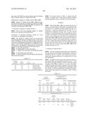 RESIN COMPOSITION, TRIAZOLE COMPOUND, OPTICAL FILM, POLARIZING PLATE,     OPTICAL LENS, CIRCULARLY POLARIZING PLATE AND IMAGE DISPLAY DEVICE diagram and image