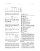 RESIN COMPOSITION, TRIAZOLE COMPOUND, OPTICAL FILM, POLARIZING PLATE,     OPTICAL LENS, CIRCULARLY POLARIZING PLATE AND IMAGE DISPLAY DEVICE diagram and image