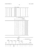 RESIN COMPOSITION, TRIAZOLE COMPOUND, OPTICAL FILM, POLARIZING PLATE,     OPTICAL LENS, CIRCULARLY POLARIZING PLATE AND IMAGE DISPLAY DEVICE diagram and image