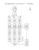 MICROSCOPE diagram and image