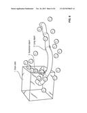 MICROSCOPE diagram and image