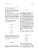 NON-AQUEOUS CONDUCTIVE LIQUIDS FOR LIQUID LENSES diagram and image