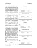 NON-AQUEOUS CONDUCTIVE LIQUIDS FOR LIQUID LENSES diagram and image