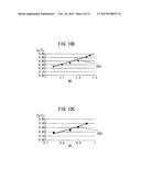 PHASE MODULATION DEVICE AND LASER MICROSCOPE diagram and image