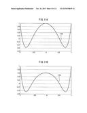 PHASE MODULATION DEVICE AND LASER MICROSCOPE diagram and image