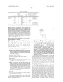 PATTERN FORMING PROCESS AND SHRINK AGENT diagram and image