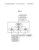 LIQUID APPLICATION DEVICE, IMAGE FORMING SYSTEM, AND METHOD OF CONTROLLING     LIQUID APPLICATION DEVICE diagram and image