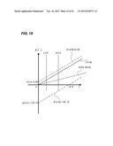 DEVELOPING APPARATUS AND IMAGE FORMING APPARATUS diagram and image