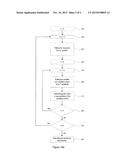 METHOD FOR DETERMINING AN IMBALANCE CHARACTERISTIC OF AN OSCILLATOR diagram and image