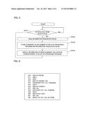 NUMERICAL CONTROLLER diagram and image